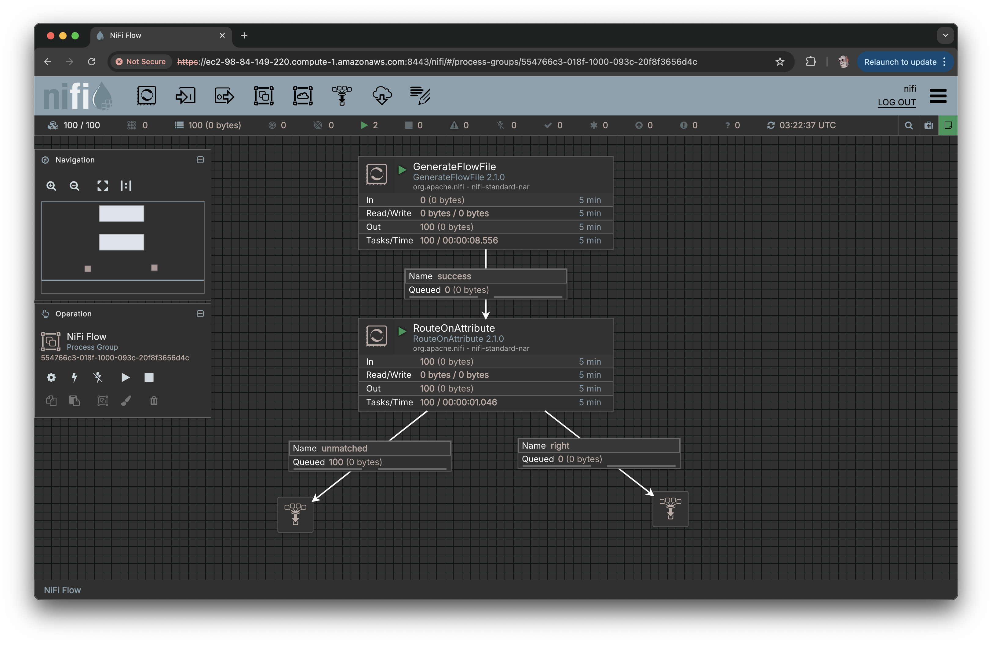 NiFi Ansible