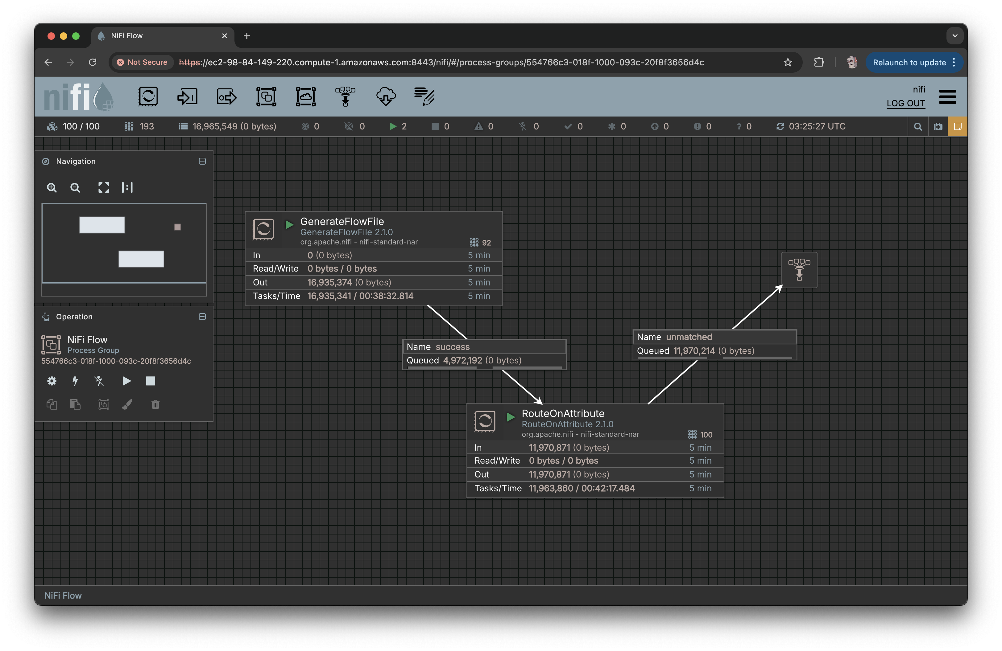 NiFi Ansible