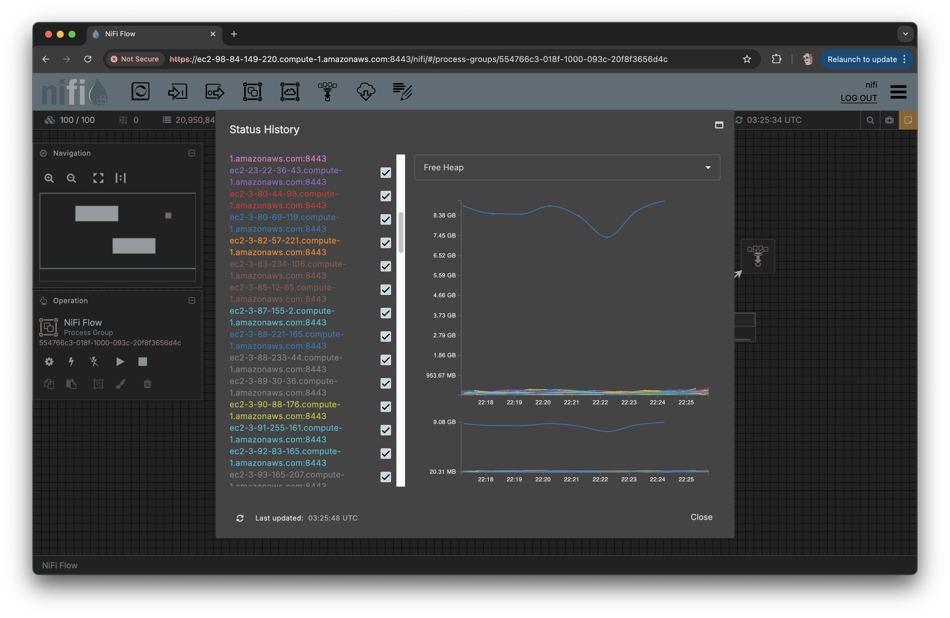NiFi Ansible